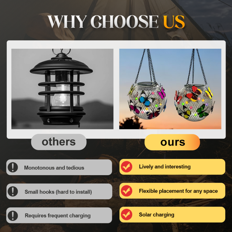 Solar Pendant Lamp Art Of Iron