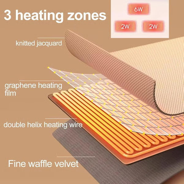 🔥Portable Heated Hooded Blanket Shawl