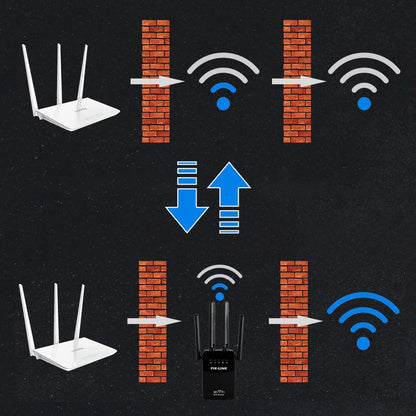 🔥WiFi Signal Booster