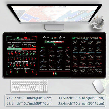 Extra-large Stain-resistant And Anti-slip Gaming Mouse Pad