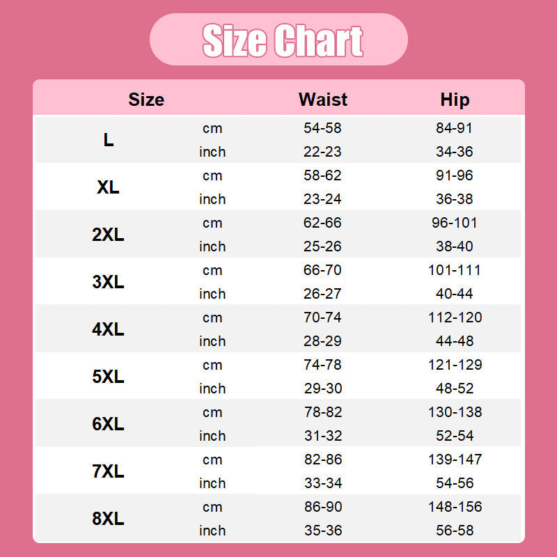 🔥 New women's Upgrade High Waist Leak Proof Panties
