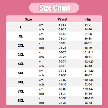 🔥 New women's Upgrade High Waist Leak Proof Panties