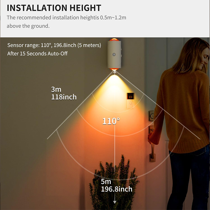 Auto-Sensing Color Changing Night Light